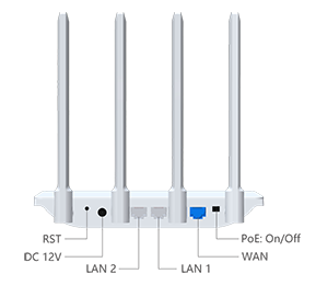 AC1200-POE