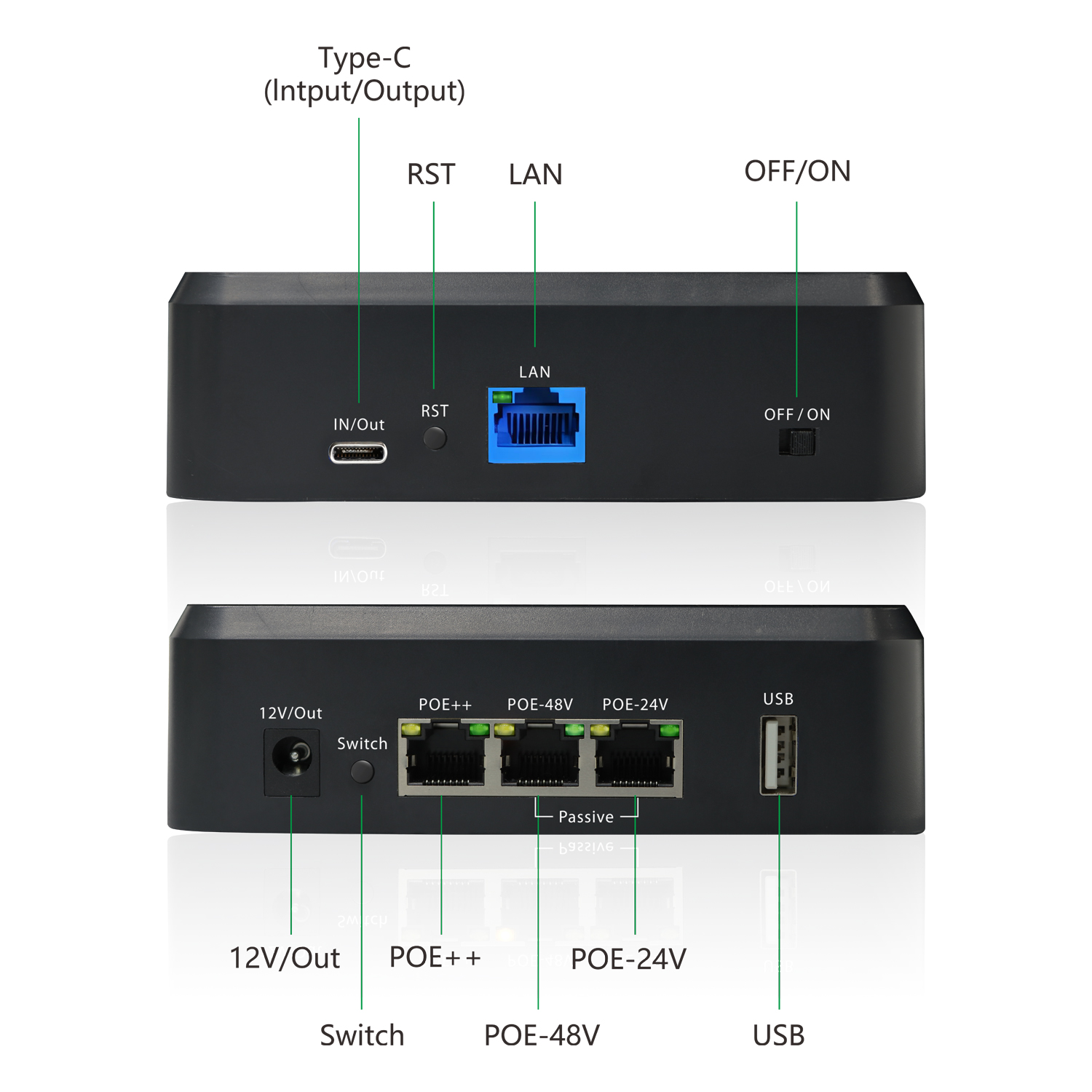 WIS-PPB-WiFi